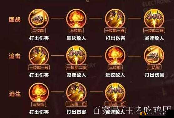 王者荣耀米莱狄深度玩法攻略，机械仆从掌控战场，策略与技巧并重