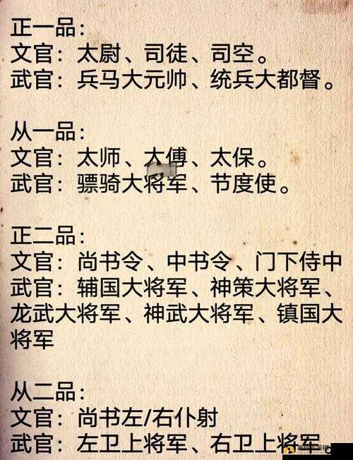 古代官场智慧揭秘，一品官老爷的牢房高效管理与资源巧妙获取策略