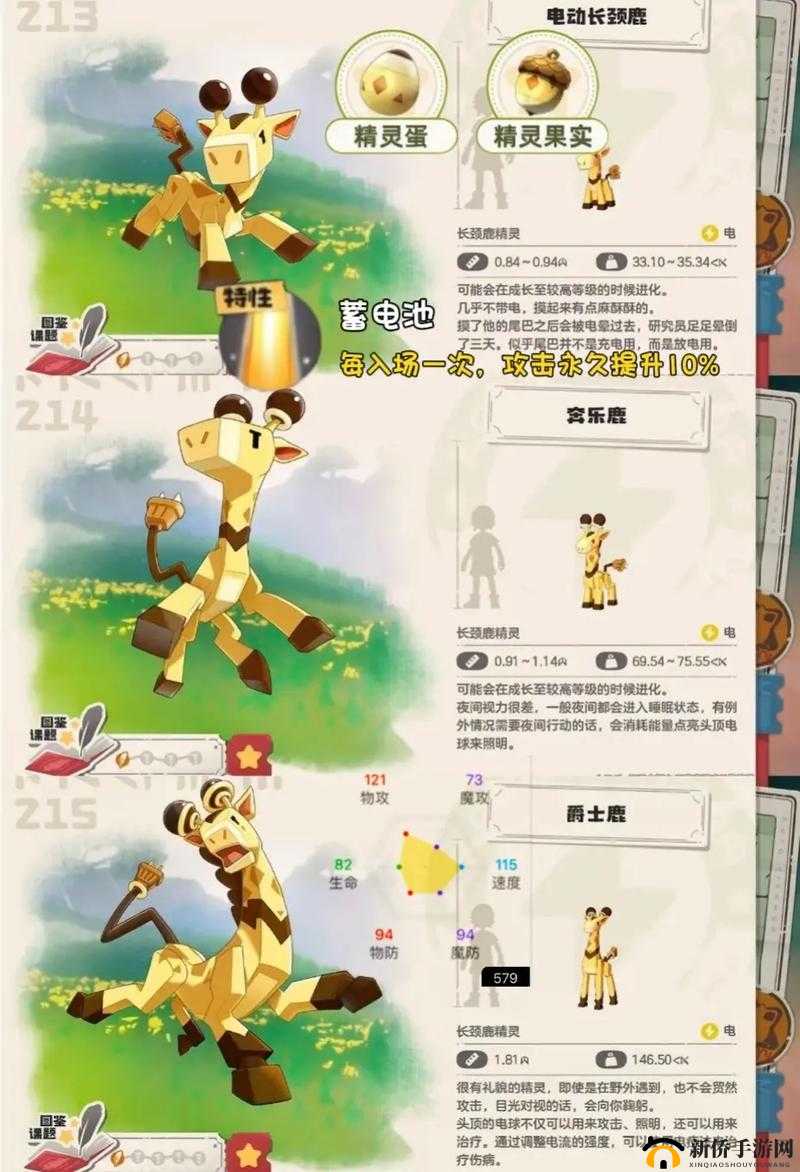 洛克王国，重温少时探险梦，杰瑞西全攻略解锁与精彩回忆之旅