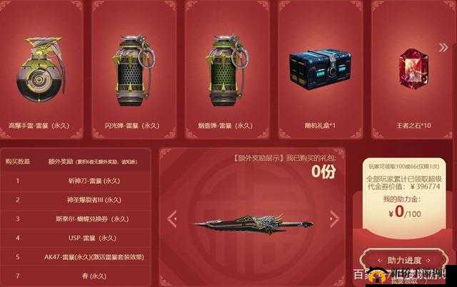 穿越火线深度解析，探索王者之城套装独特而非凡的属性奥秘