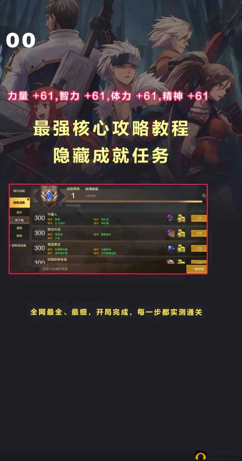 DNF裂缝注视者解锁与奖励全攻略，开启条件详解及掉落奖励汇总