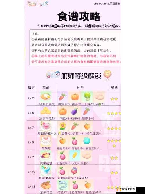 摩尔庄园手游珍珠任务全攻略，根据密码表精准放置珍珠密码详解