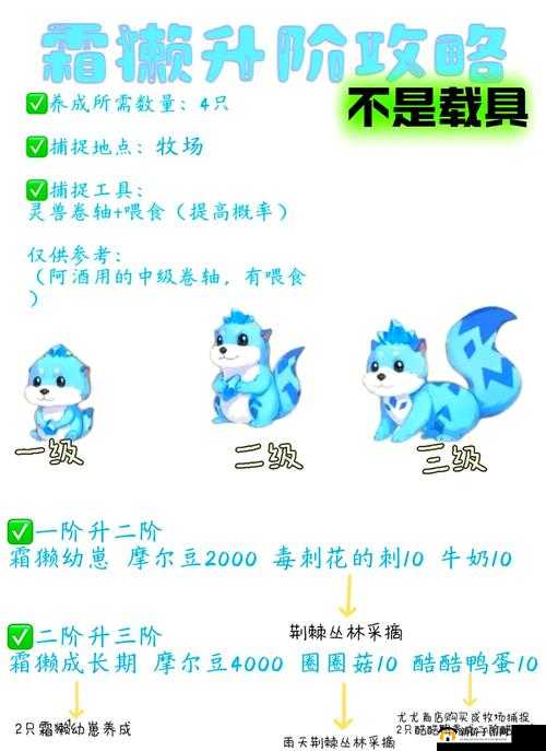 摩尔庄园游戏中雪獭的获取攻略，全面解析雪獭的捕捉与获得方法