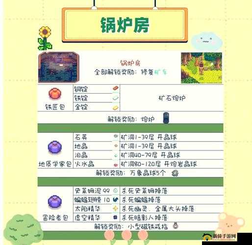 星露谷物语海莉红心事件全攻略，从2心到10心事件选择及触发条件汇总