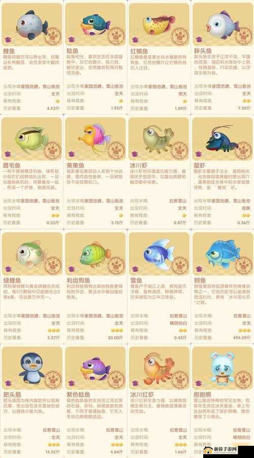 摩尔庄园泥鳅全天可钓位置详解，家园及好友家园池塘