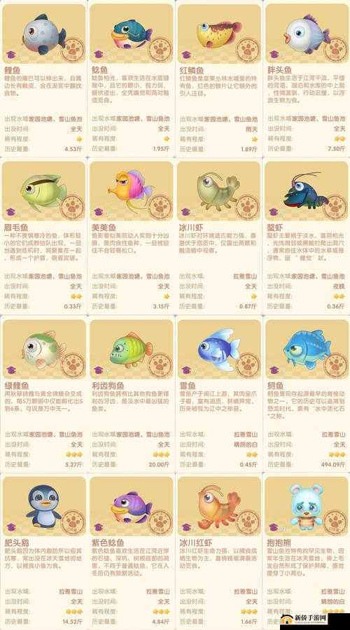 摩尔庄园红萝卜鱼垂钓攻略，详细钓鱼位置及技巧全一览