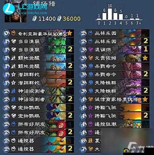 炉石传说乱斗模式，炎魔之王恩赐下的高效卡组搭配与资源管理策略