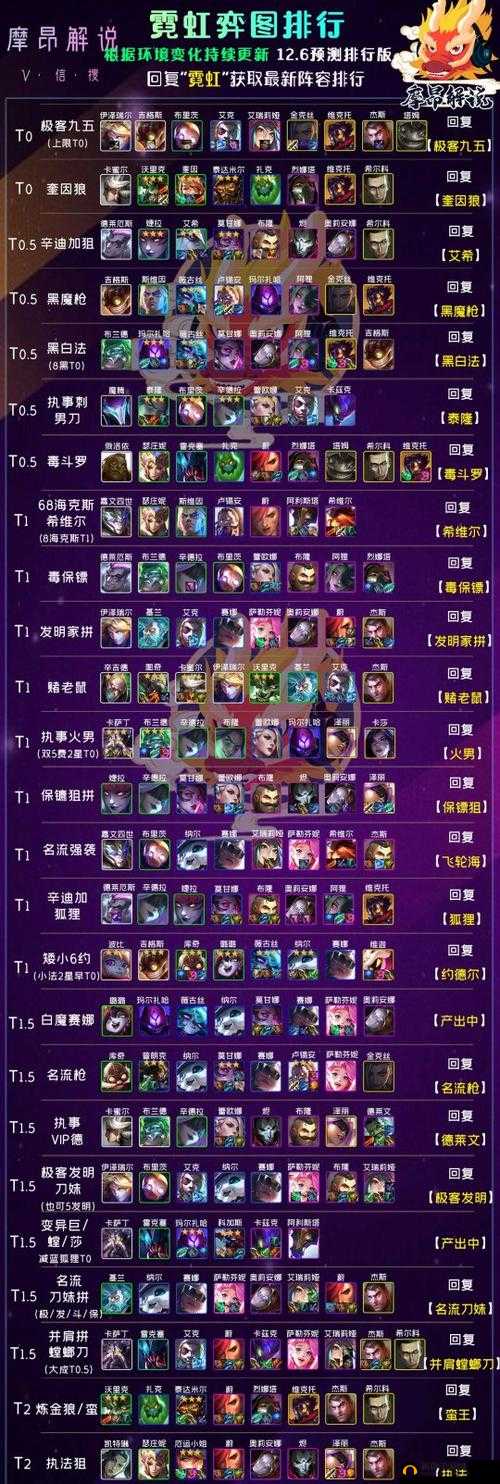 英雄联盟光明初现模式深度攻略，全面解析棋子排列顺序与策略汇总