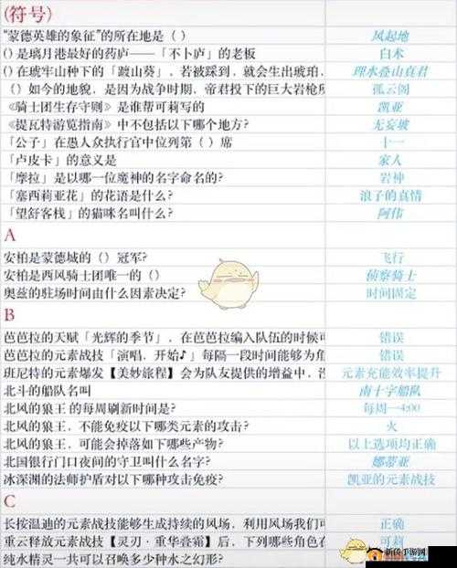 原神玩家必看！6月25日派蒙十万个为什么答题盛宴答案全揭秘