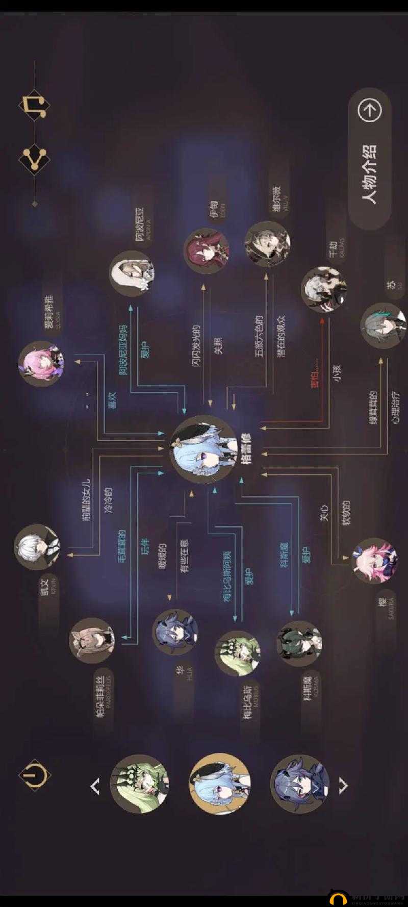 崩坏3往世乐土深度全攻略，解锁战斗与探索的无限可能，助你征服游戏世界