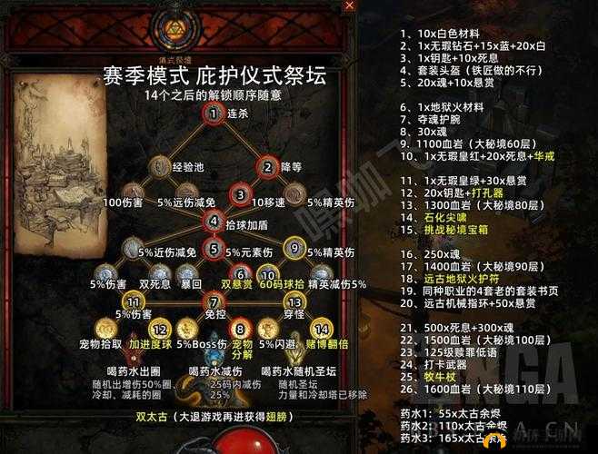 梦幻西游手游祭坛点灯攻略详解，掌握点亮顺序与资源消耗技巧