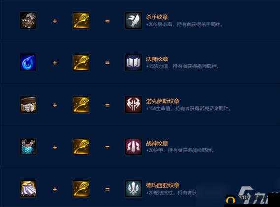 云顶之弈小恶魔羁绊合成方法揭秘，小恶魔提莫转职装备究竟是什么？