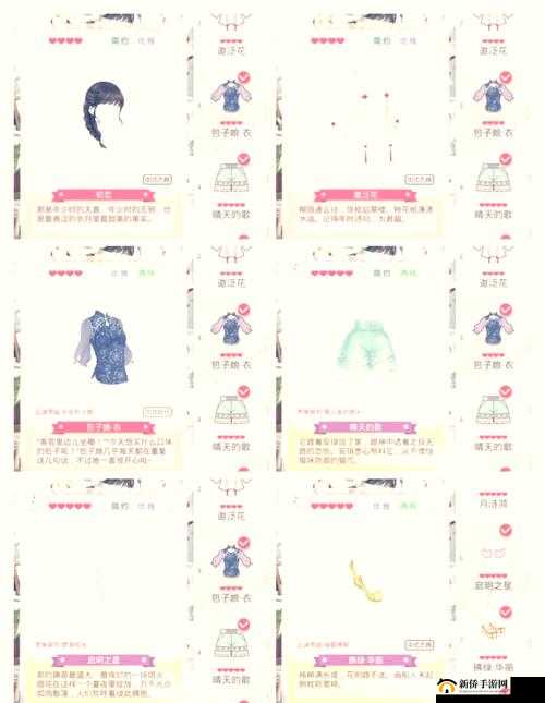 奇迹暖暖急救医生关卡如何搭配才能轻松拿下完美评分？