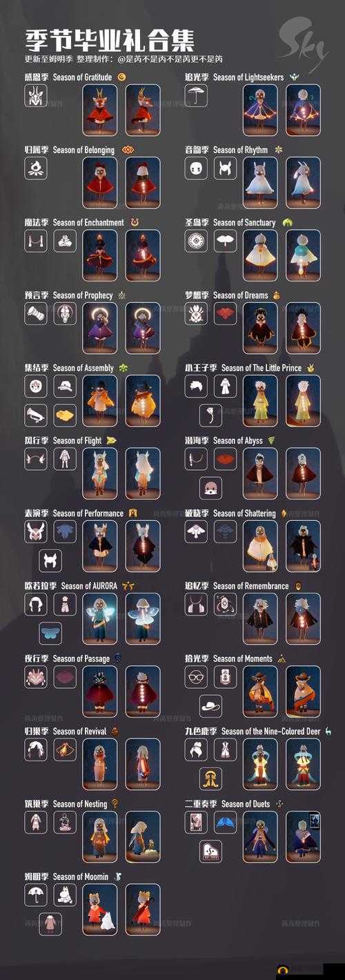 光遇集结季挑战升级，如何完美完成收集帐篷任务，第三个帐篷位置成谜？