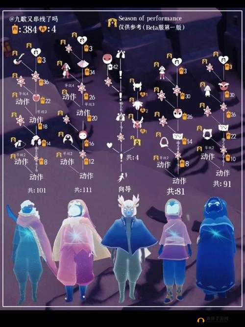 28光遇每日任务怎么完成？全攻略助你轻松解锁新游戏乐趣！