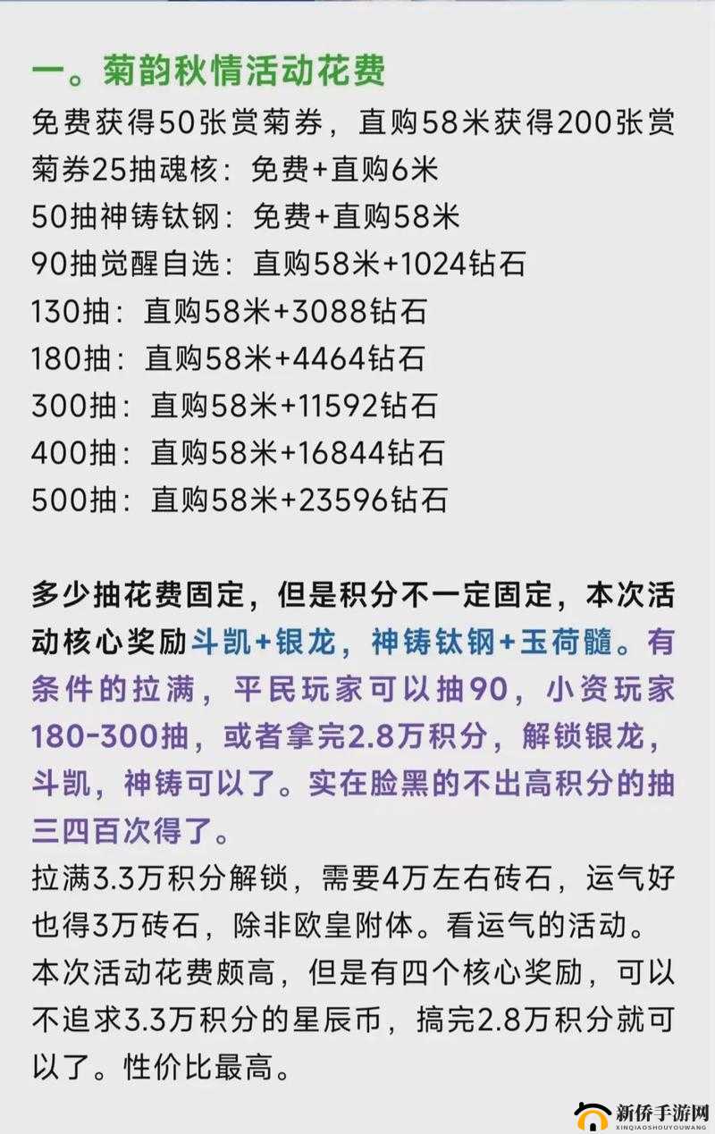 斗罗大陆h5教皇传奇活动如何通关？光暗倾向选择影响最终奖励吗？