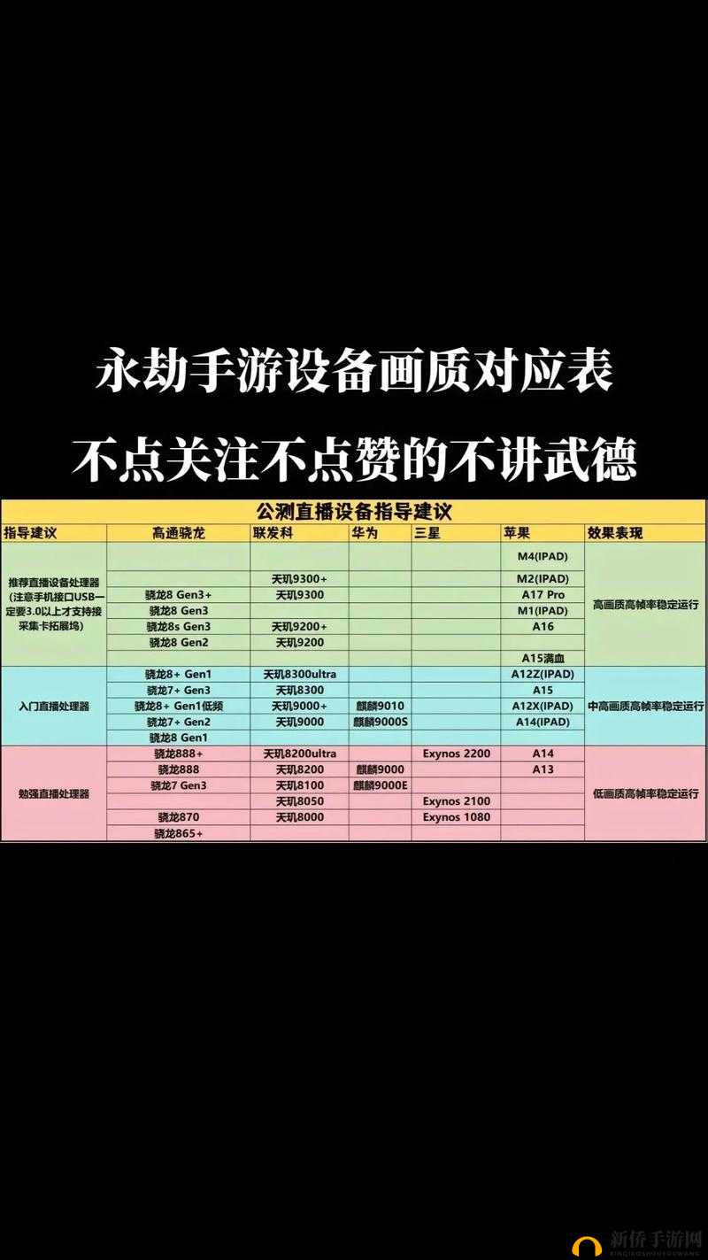 永劫无间添加好友遇难题？全面解析好友添加操作流程！