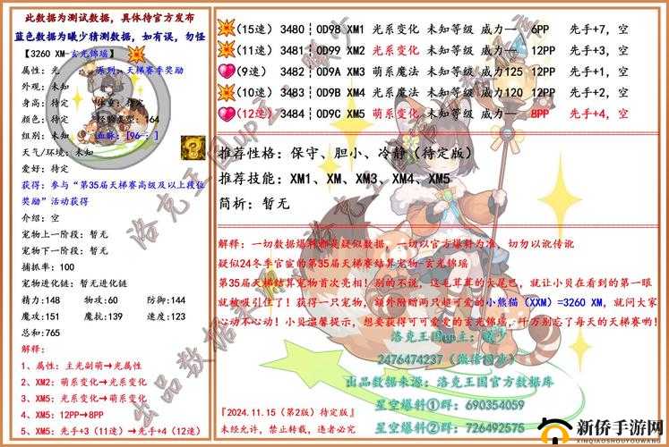 洛克王国机密信件曝光，究竟隐藏着哪些未解之谜？