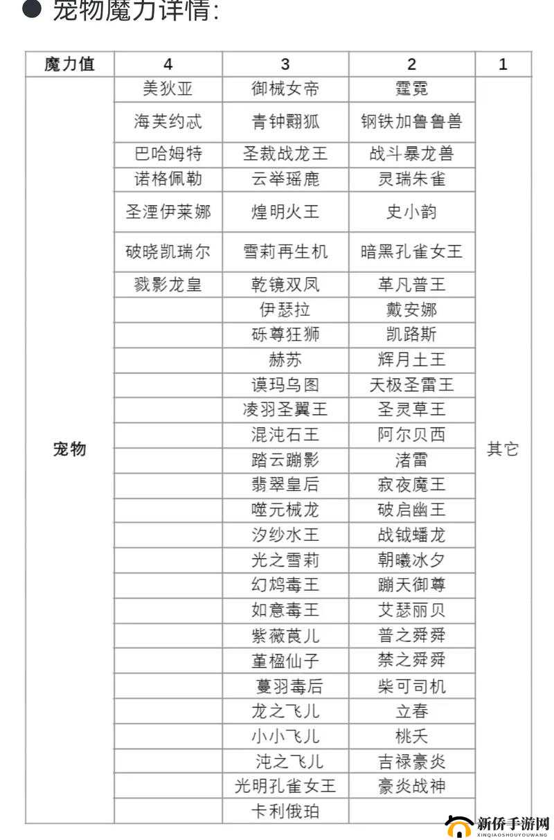 洛克王国拆除陷阱活动怎么玩？揭秘玩法攻略并展望未来革新方向