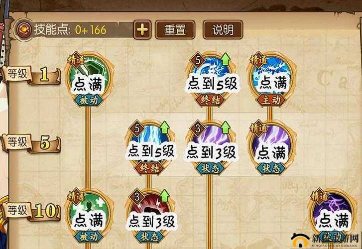 航海王热血航线中，艾尼路如何加点与打法才能制霸战场？全攻略揭秘！