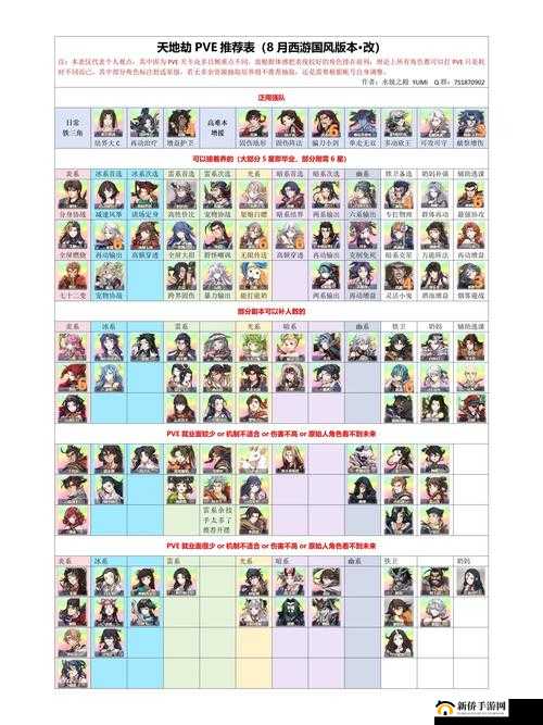 天地劫幽城再临归真4-3如何通关？全面深度解析及图文攻略汇总