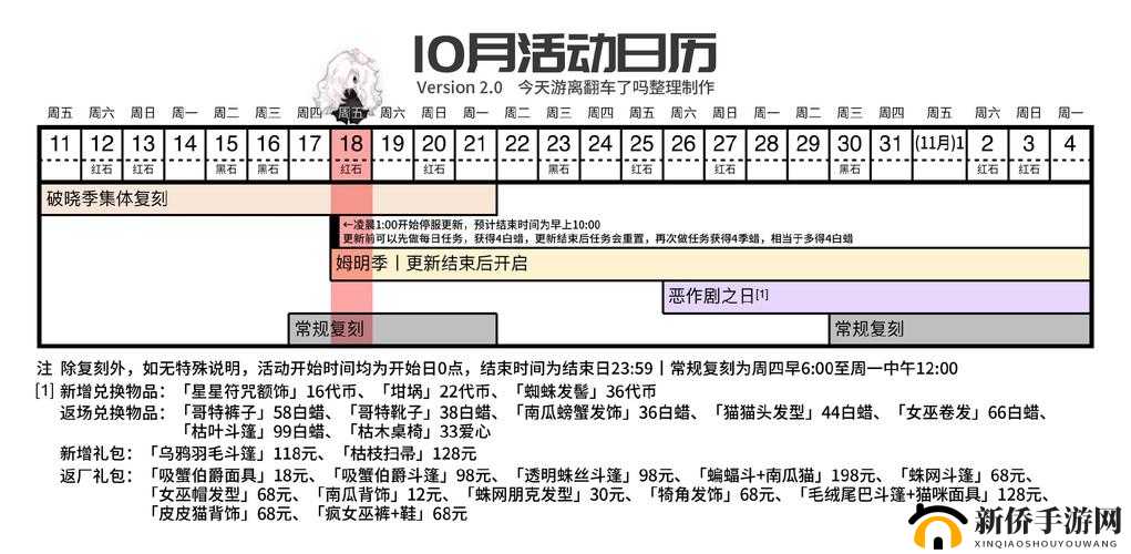 光遇2021.4.22每日任务如何高效完成？揭秘4月22日任务攻略演变史专题
