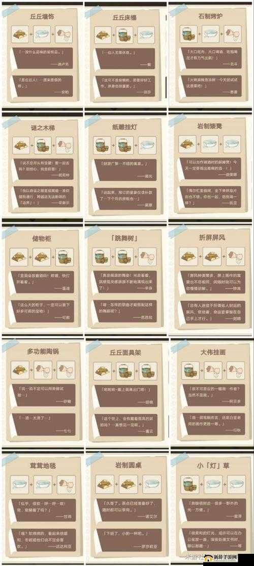 原神丘丘梦工坊，如何解锁并合成所有家具配方材料？