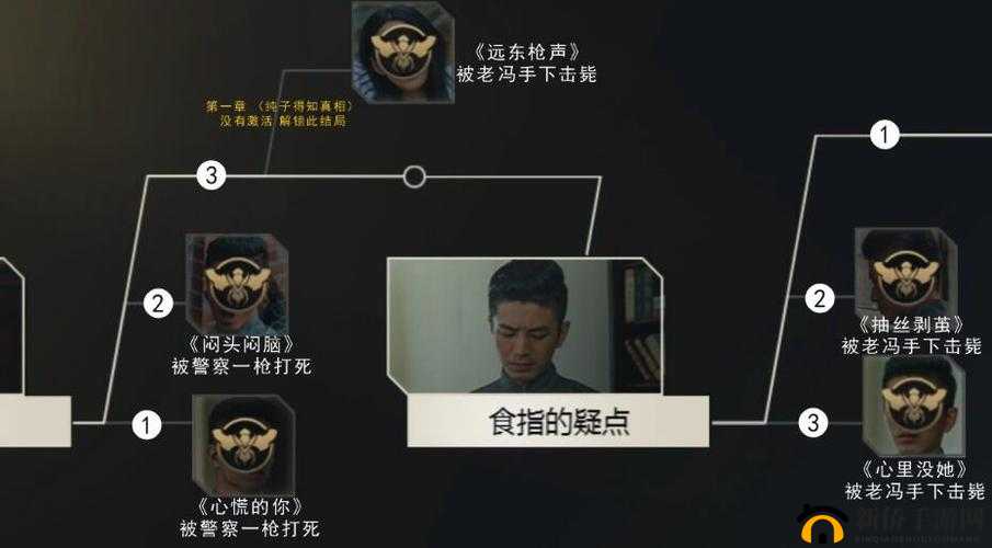 隐形守护者全章节如何100%通关？剧情结局演变史图文攻略大揭秘？