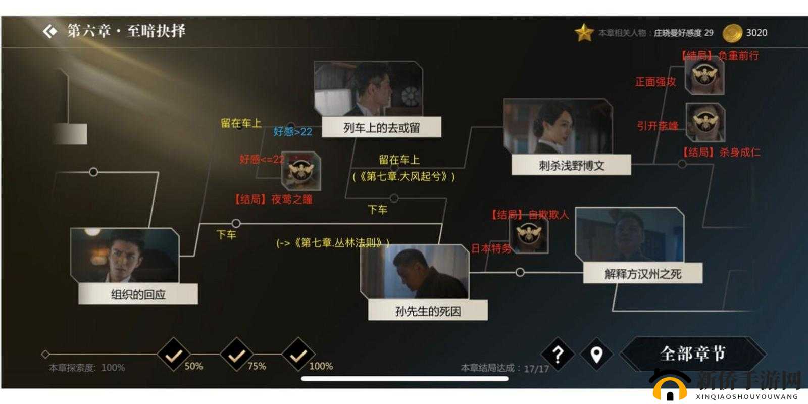 隐形守护者第六章如何达成100%探索度与全剧情结局？详细攻略大揭秘！