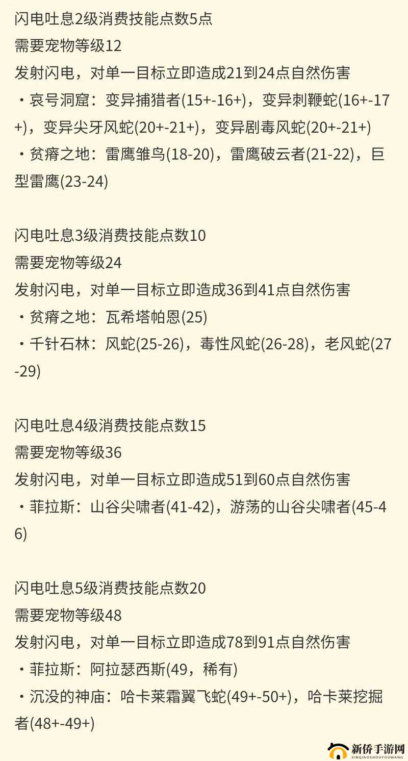 魔兽世界奇特软泥之蛇，如何获取并解密其背后的隐藏任务？