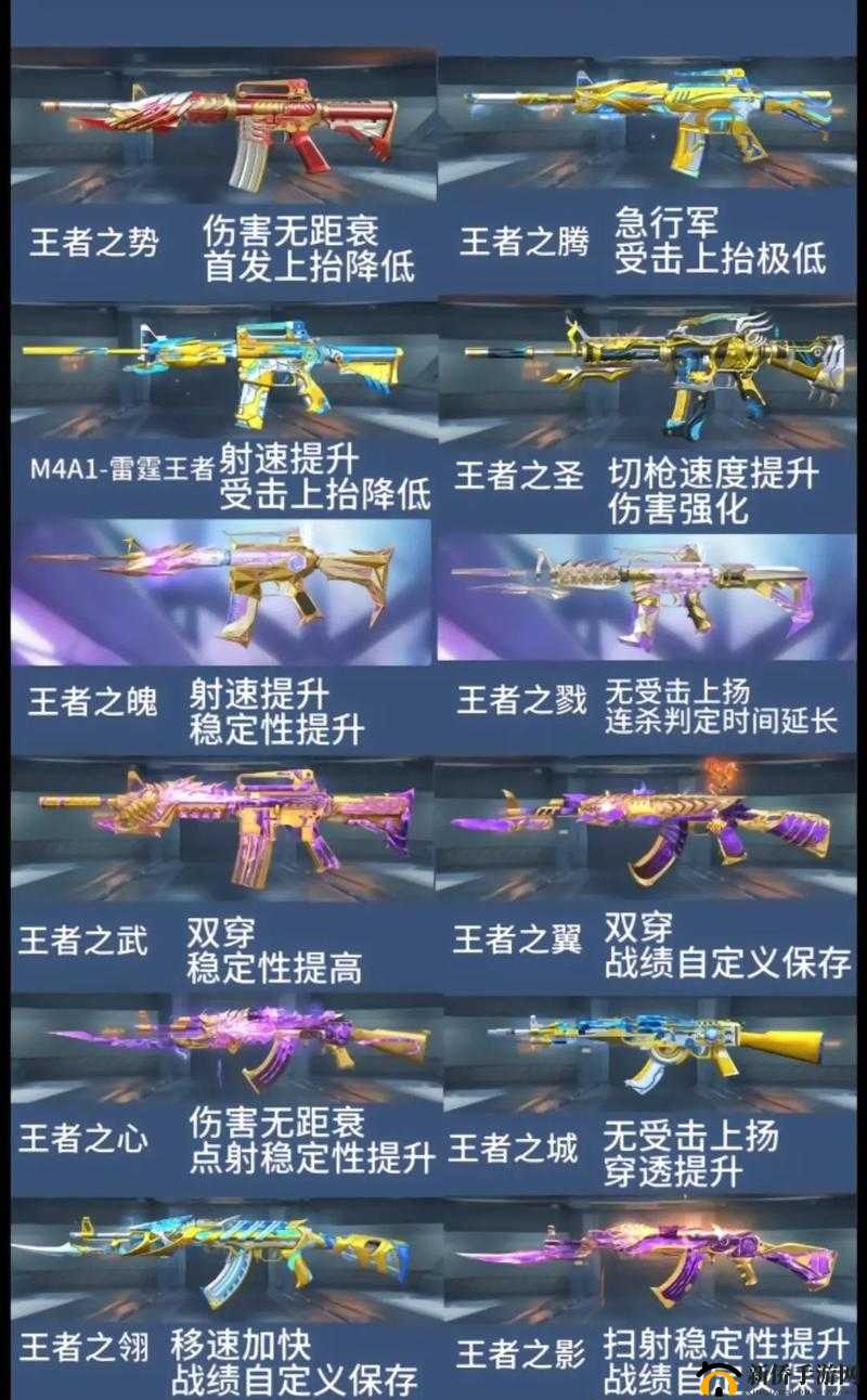 穿越火线手游首把英雄级武器究竟有何非凡之处？深度解析揭秘！