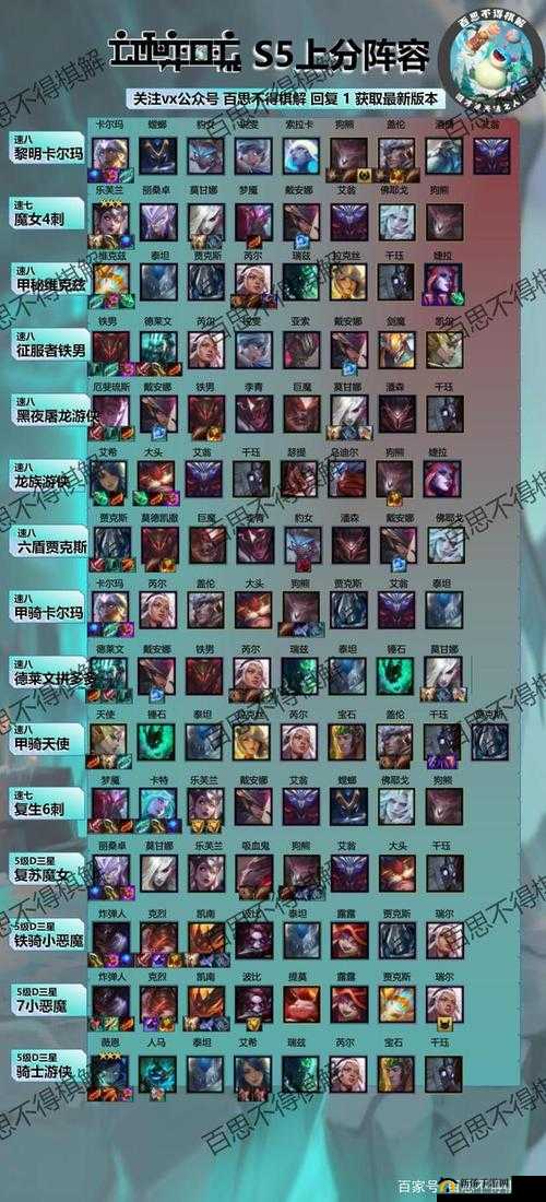 云顶之弈S5最强阵容搭配究竟如何？深度解析带你揭秘！