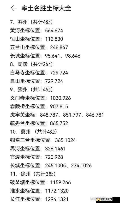 率土之滨米仓道坐标成谜？探索名胜古迹位置图示演变史揭秘