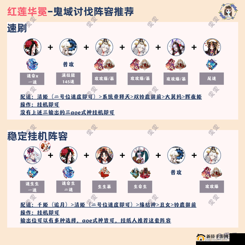 阴阳师红莲华冕活动全解析，如何高效通关并搬空奖励？