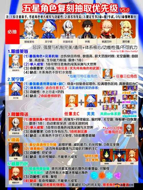 原神非自愿的献祭任务中，如何巧妙躲避致命泡泡？全技巧解析！