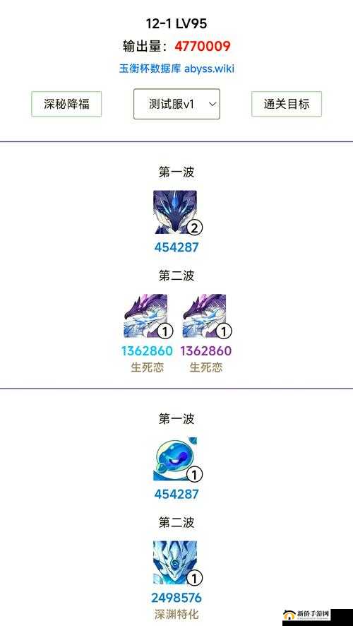 如何击败原神深渊使徒激流BOSS？攻略揭秘及未来玩法革新大猜想