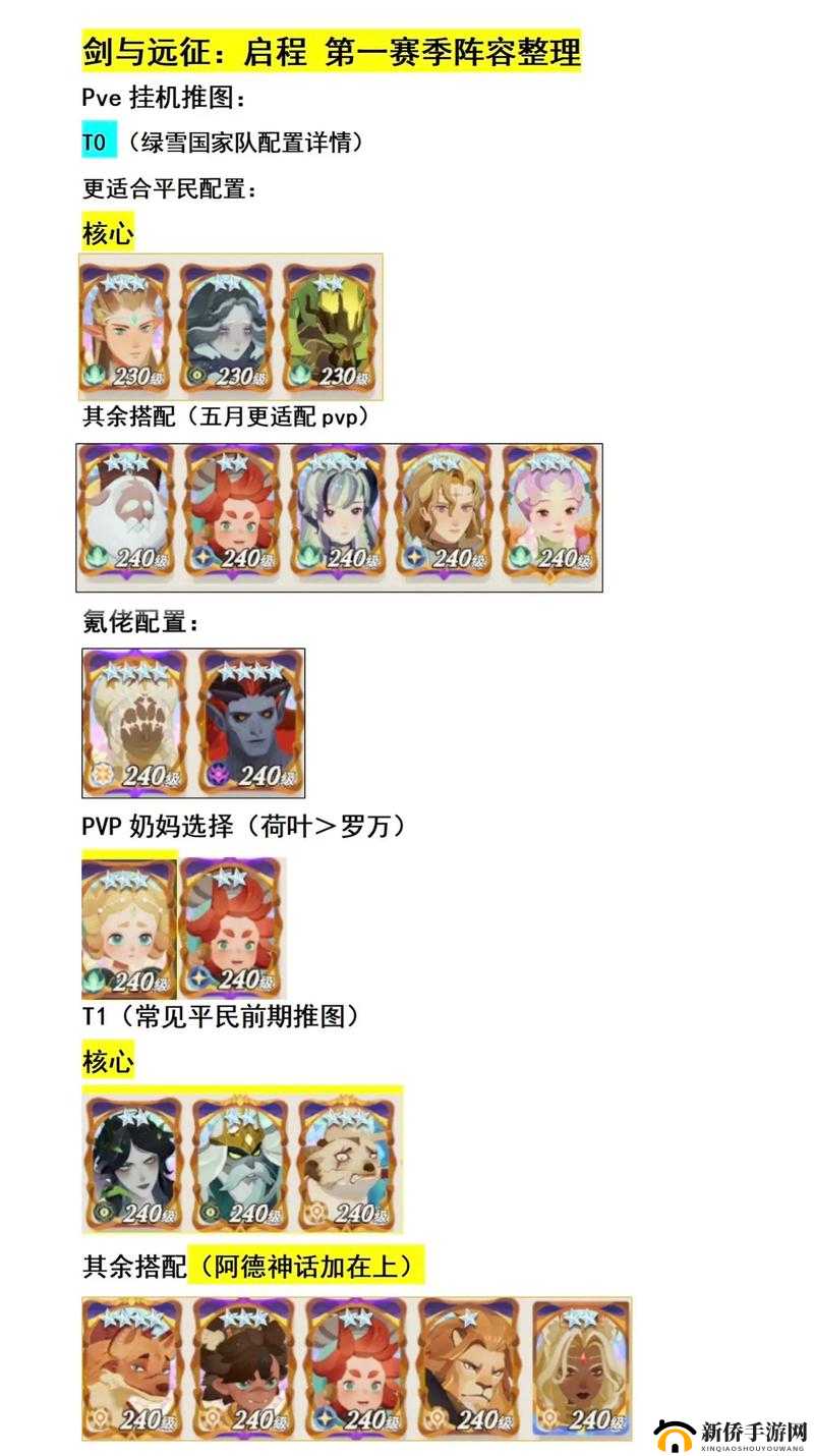 剑与远征战役如何巧妙搭配阵容？解锁致胜战斗新姿势揭秘！