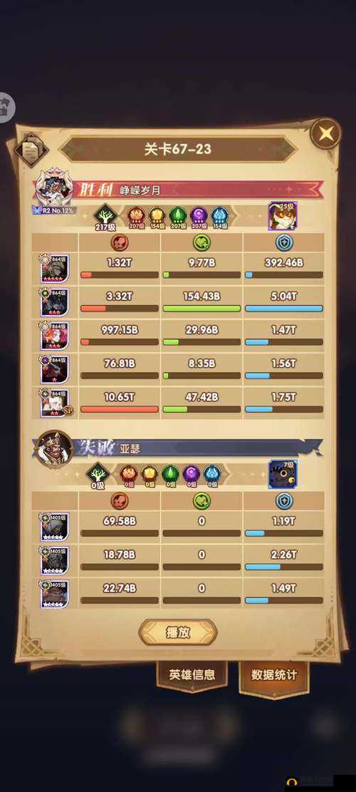 剑与远征幻象主宰究竟如何攻克？全面图文通关攻略揭秘