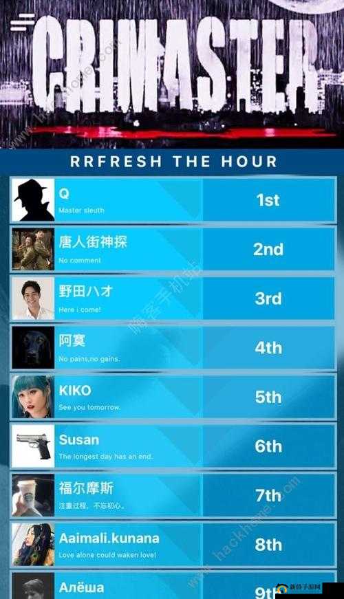 犯罪大师4.6每日挑战猎毒千钧答案揭秘，完整攻略你找到了吗？