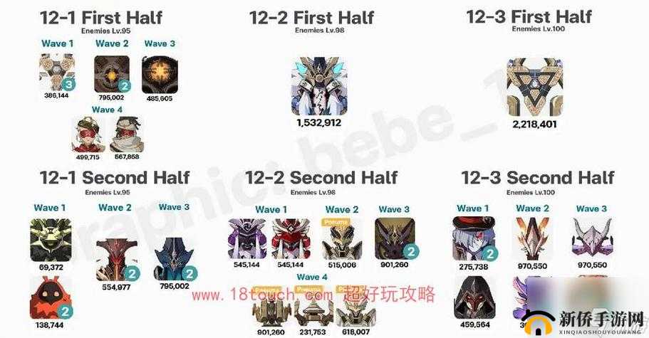 原神中首领级怪物到底有几个？探寻正确答案的权威攻略