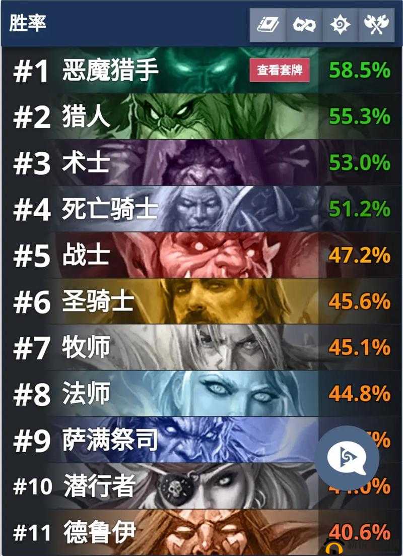 炉石传说贫瘠之地锤炼全职业最强卡组究竟花落谁家？