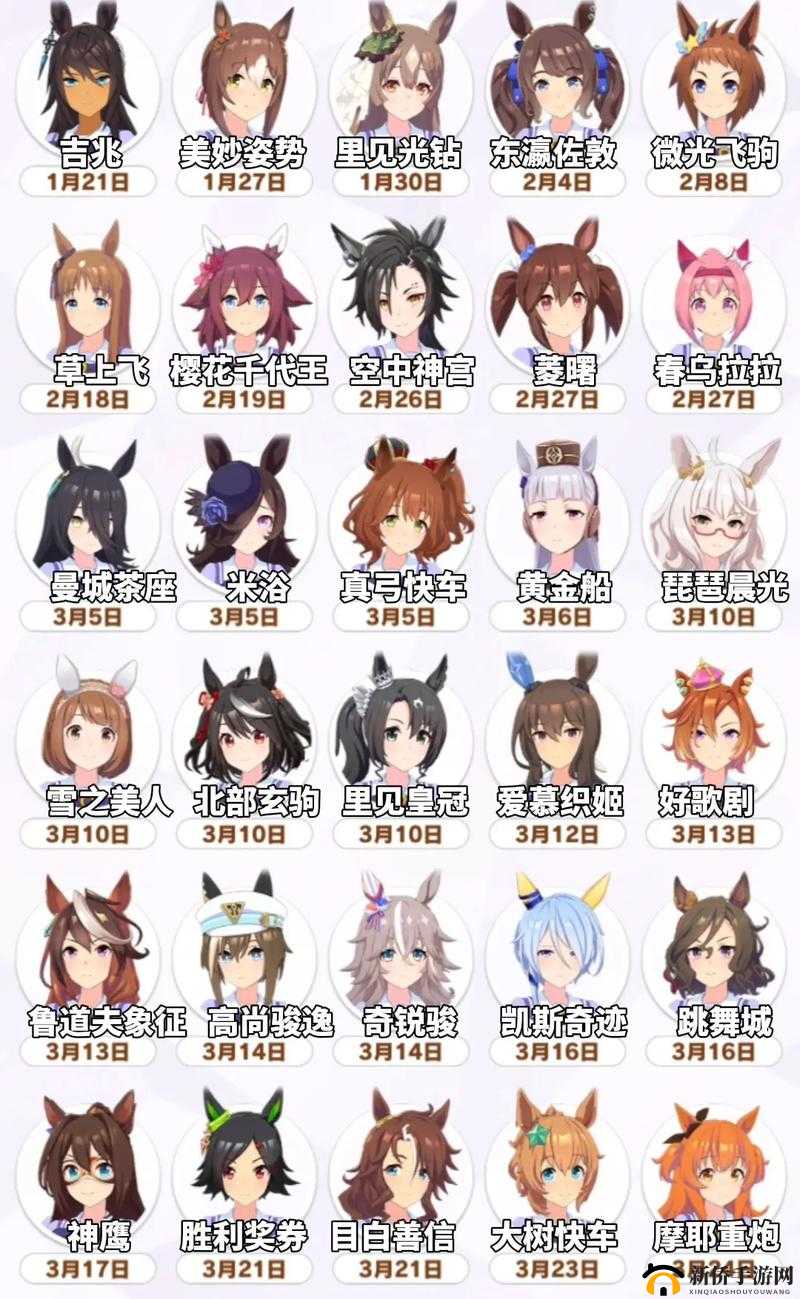 赛马娘手游R卡怎么选？全角色强度排名及外观图鉴大揭秘！