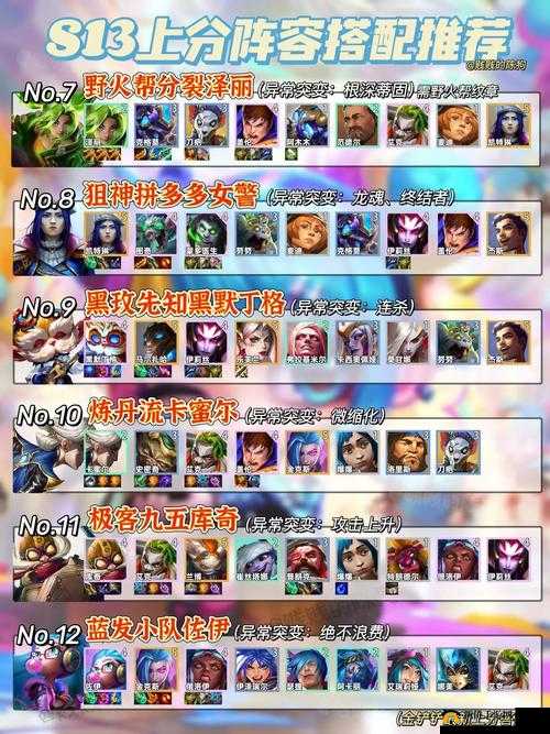 旧日传说中究竟哪种阵容最厉害？揭秘最强阵容在资源管理上的核心策略