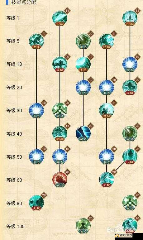 航海王燃烧意志，巴尔托洛梅奥如何加点？技能加点推荐攻略揭秘！