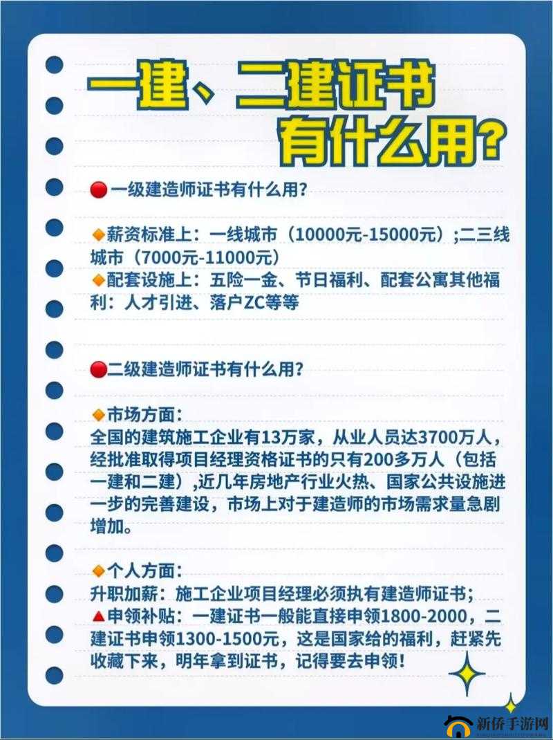 5 万平方的项目究竟需要几位一级建造师？相关规定与实际需求探讨