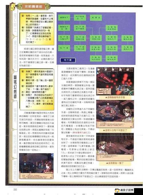 天地劫幽城再临，如何解锁他地楼兰全成就？通关秘籍大揭秘！