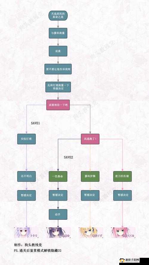 天堂2M新手必看，如何直击核心，快速启程的终极攻略秘籍？