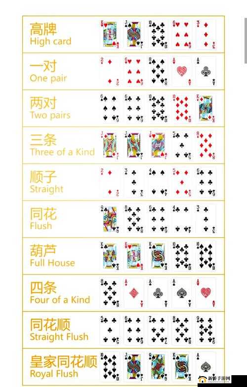 日本人如何评价自家打扑克的行为？