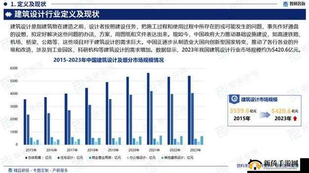 2024年全国基础建设新规划：重点项目布局与未来发展前景深度解析