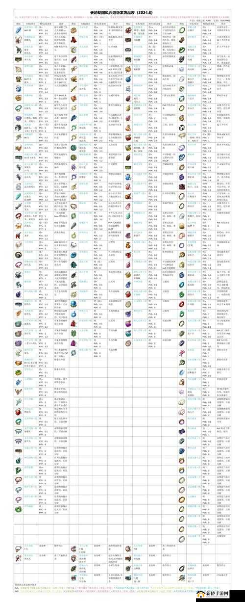 天地劫幽城再临念化莫高窟全成就怎么达成？揭秘高效通关路线攻略
